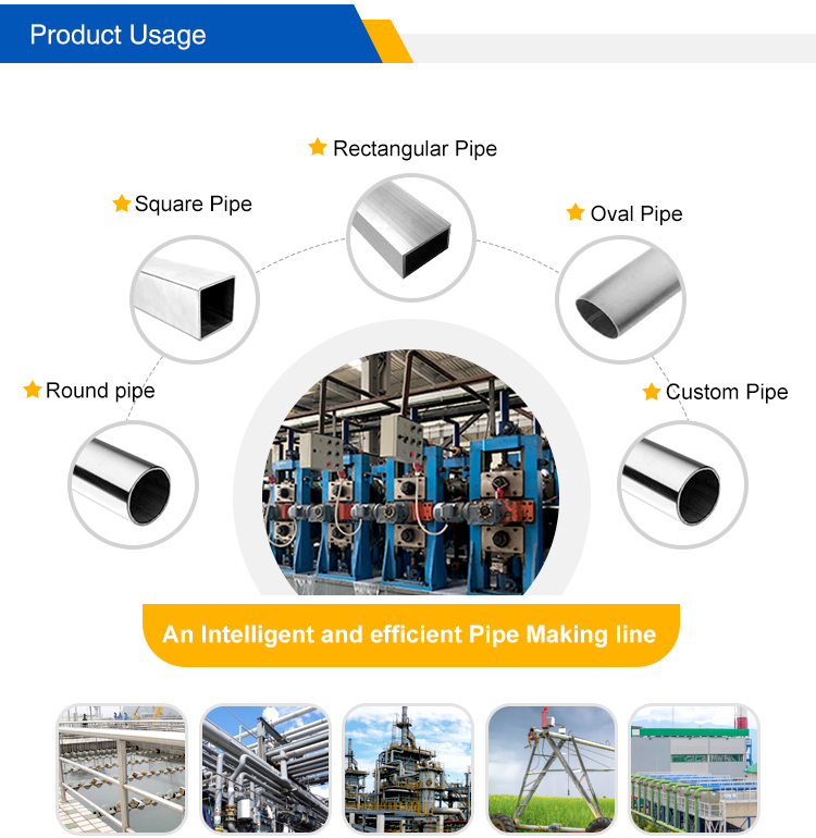 Carbon Steel Square & Rectangle Pipe Packing Machine From Teneng Hgf200